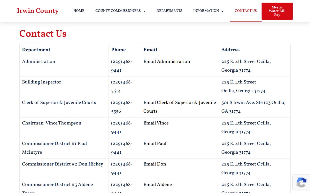 Irwin County official court and sheriff contact directory